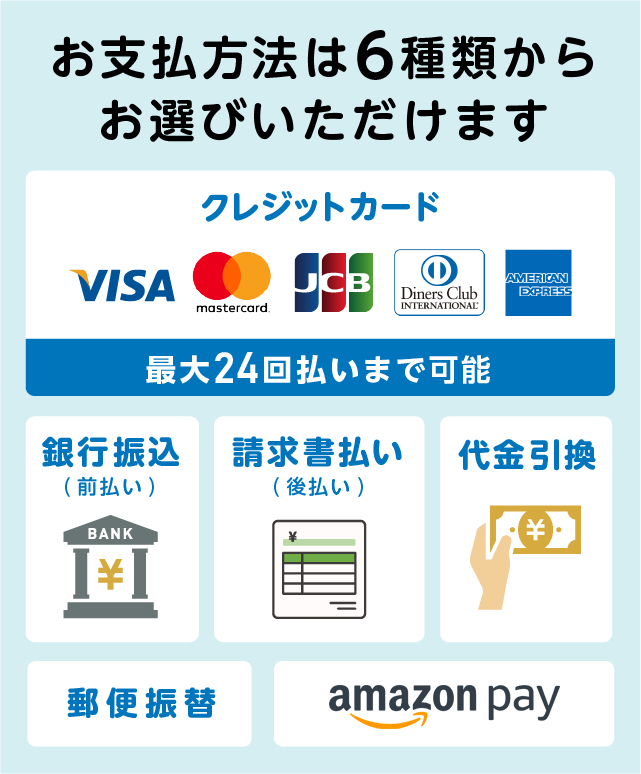 支払い方法